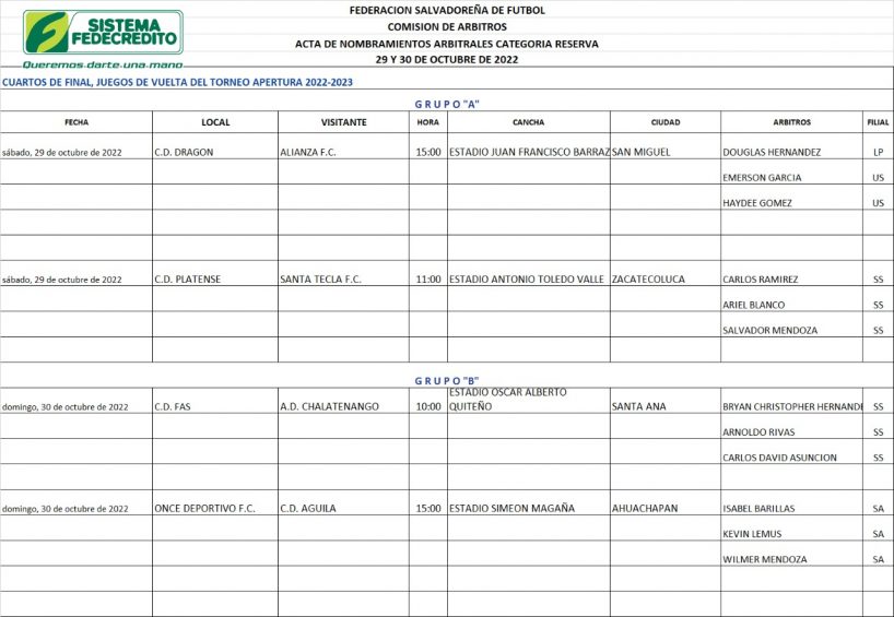 DESIGNACIONES ARBITRALES CUARTOS DE FINAL IDA COPA SISTEMA FEDECRÉDITO